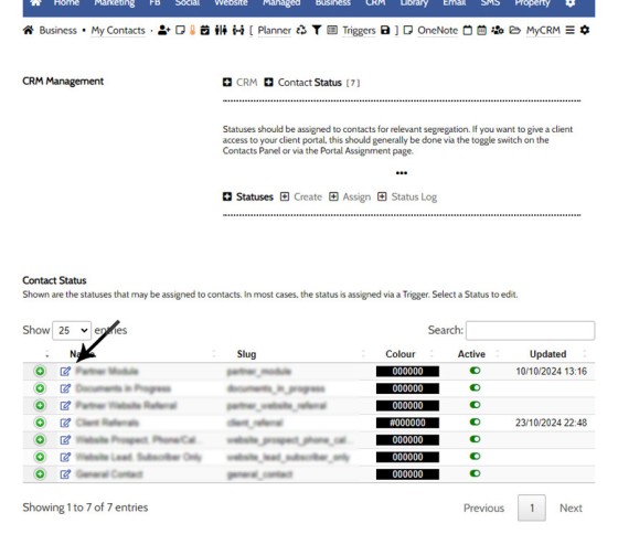 CRM Status Review