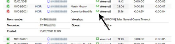 VoIP Voicemail Options